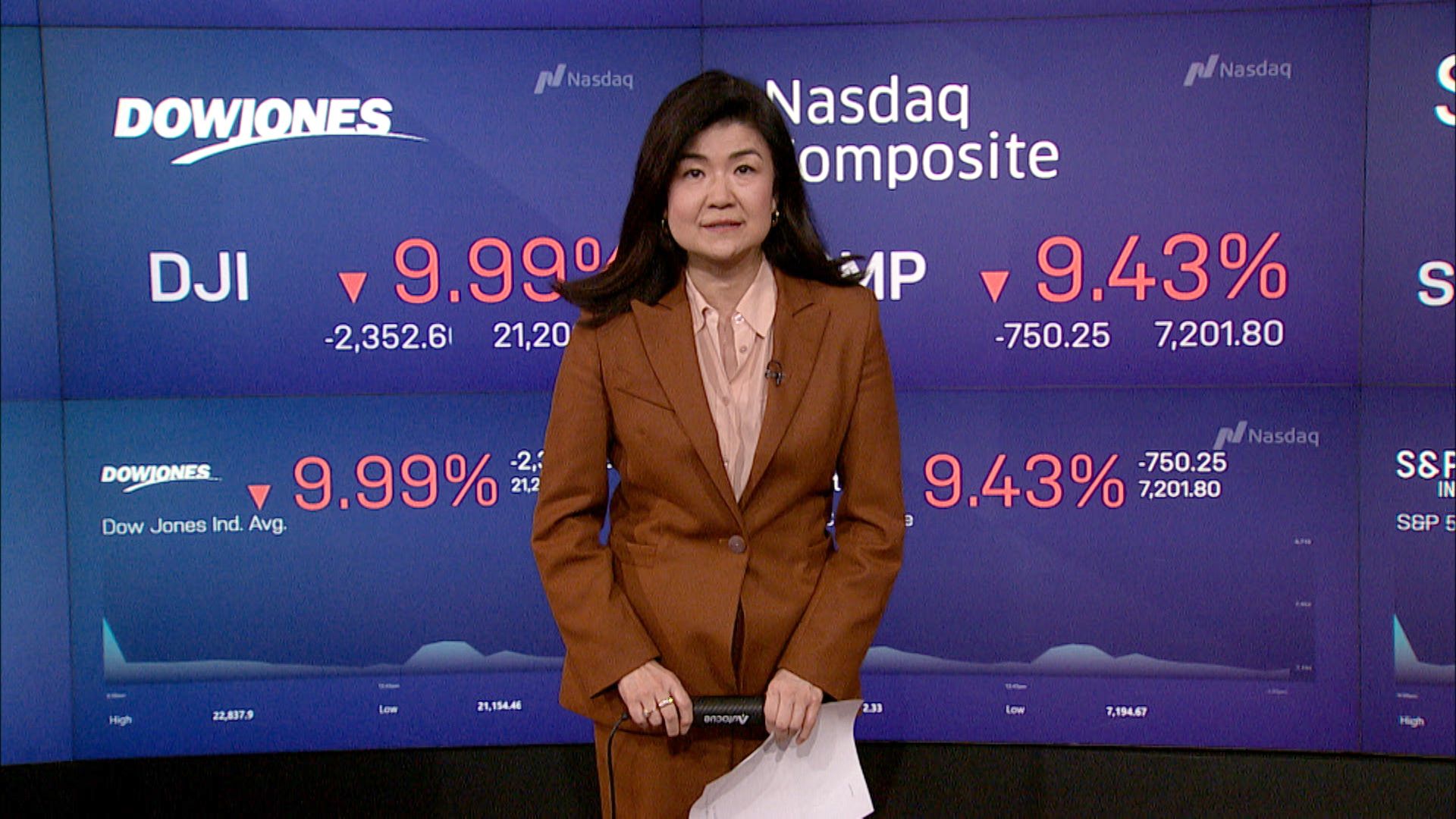 ダウ２３５２ドル暴落、下げ幅過去最大(１２日) | ロイター