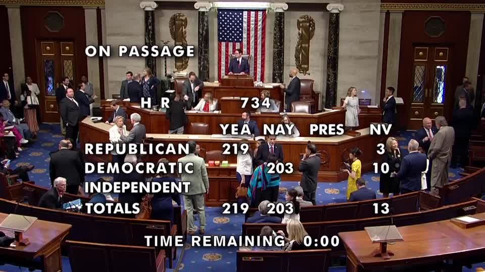 GOP ban on trans student athletes passes House