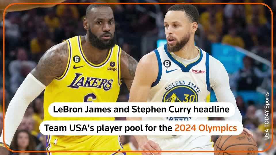 James and Curry headline USA Basketball player pool Reuters