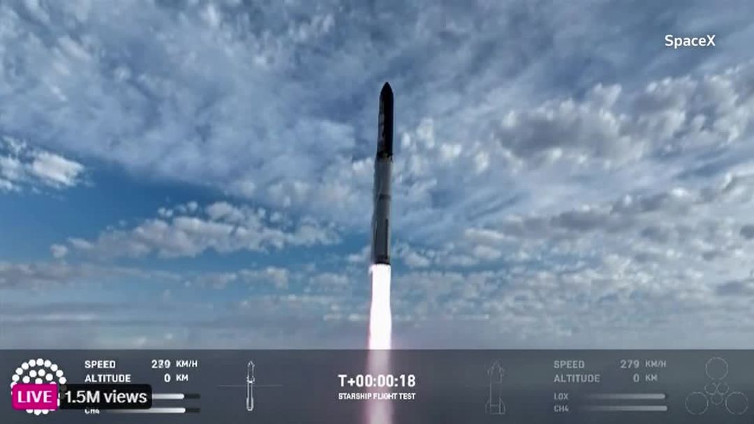 Injury rates for Musk's SpaceX exceed industry average for second year ...