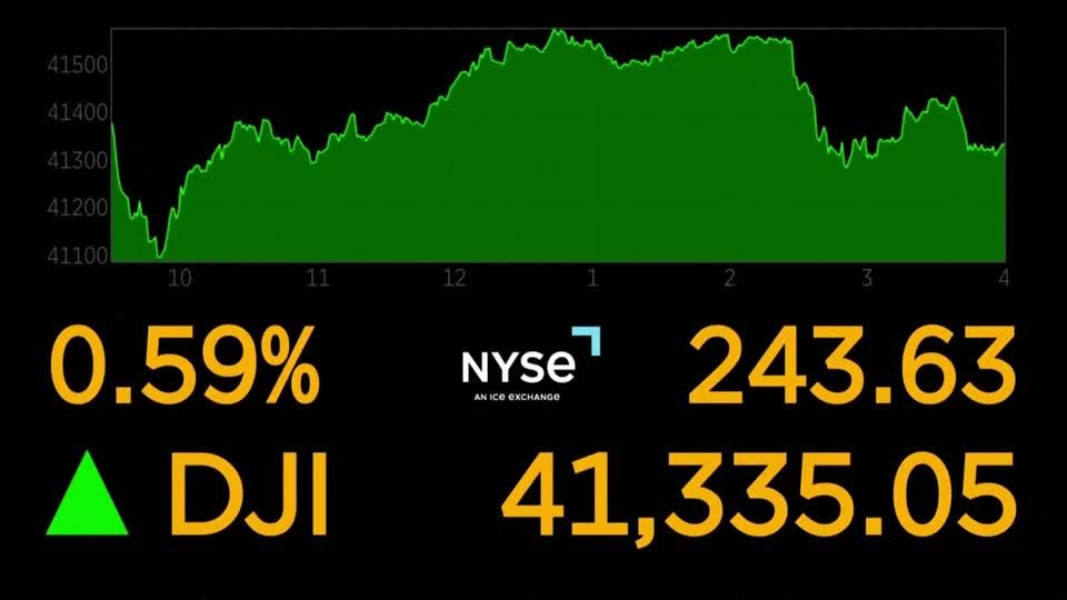 Dow closes at record high, Nvidia falls after forecast Reuters
