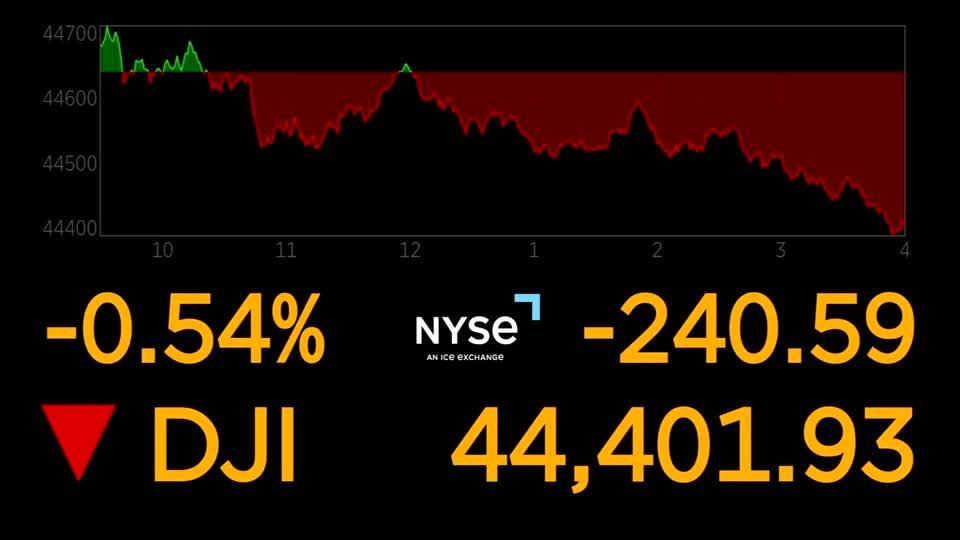 Wall Street ends lower as Nvidia, tech stocks weigh | Reuters