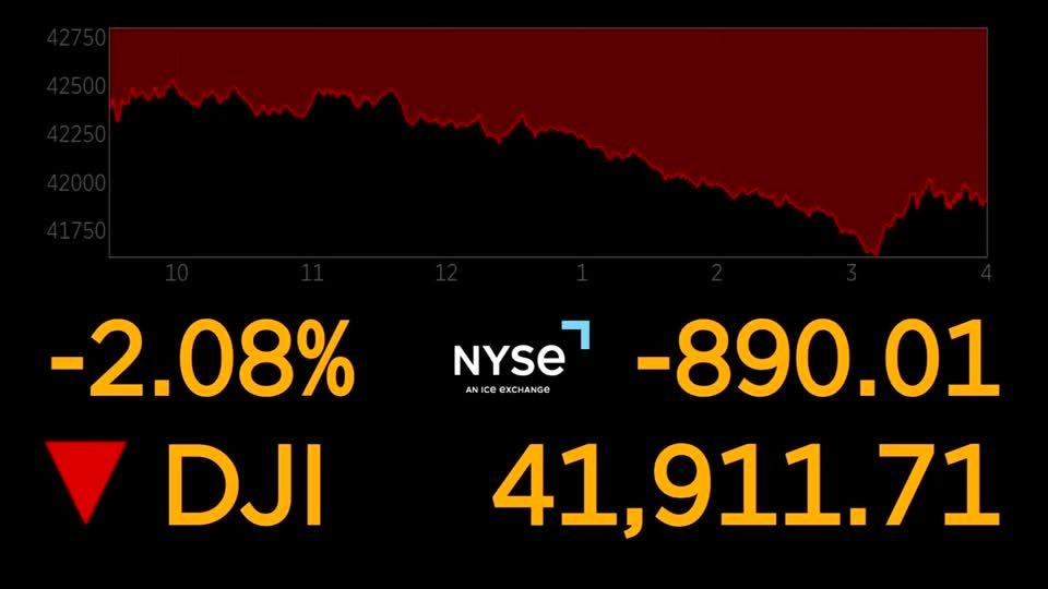 Nvda Personal Nvidia Stock Cnn Forecast US Stock Market Loses