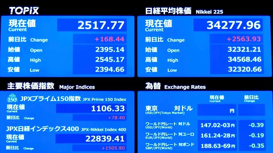 相互関税の一時停止でアジア株急反発　トランプ氏の心変わり促したのは「米国債売り」か（字幕・10日）