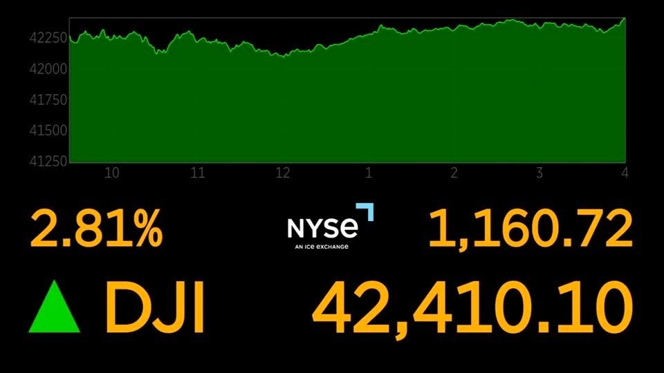 米金融・債券市場＝利回り上昇、米中関税合意受け安全資産から