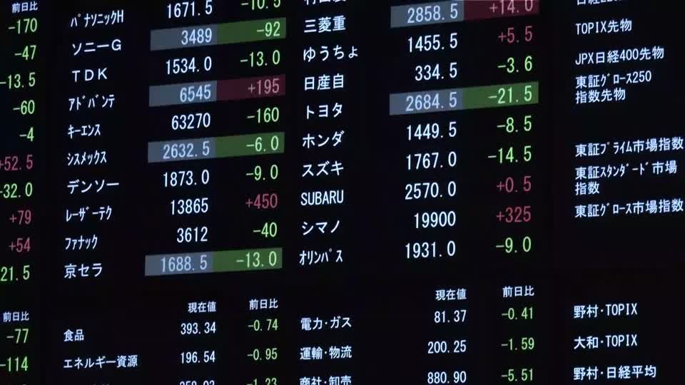 Stocks gain after US-China deal exceeds expectations | Reuters