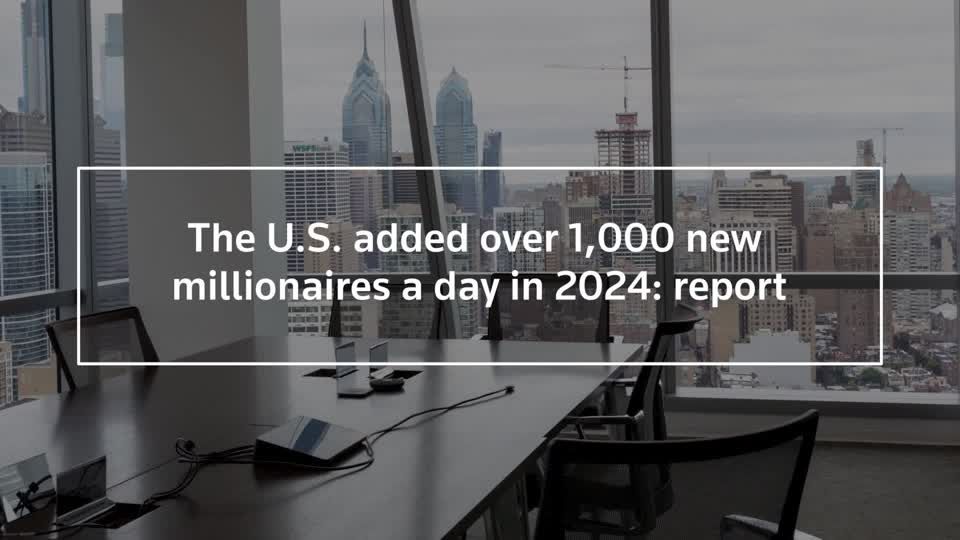 US added over 1,000 new millionaires a day last year: report | Reuters