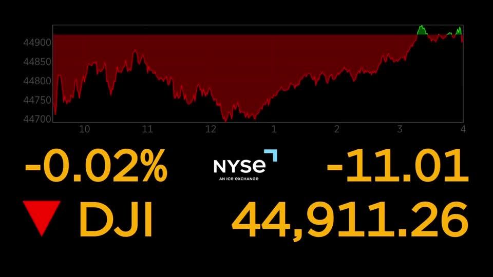Nasdaq Tpr Tpr Stock News Stock Tapestry Designs Fair Trade