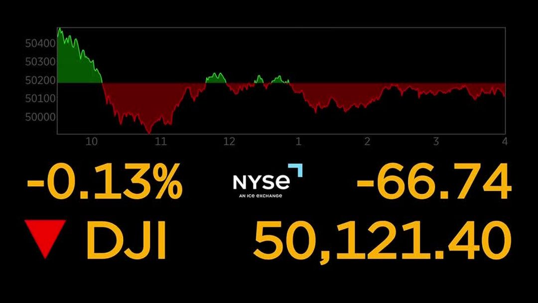 Wall Street ends muted after strong jobs data nibbles at Fed rate cut ...