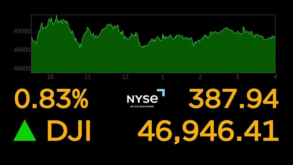 Wall Street ends higher as traders return to AI stocks | Reuters