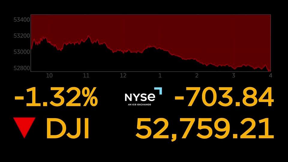 Wall Street sinks as bond yields rise, Walmart results disappoint