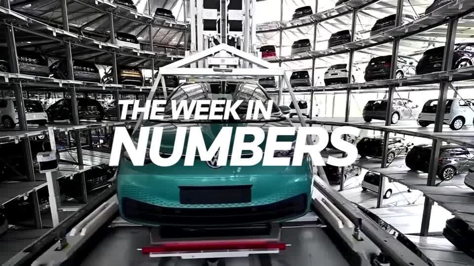 The Week in Numbers: Global bond selloff deepens, VW crisis worsens