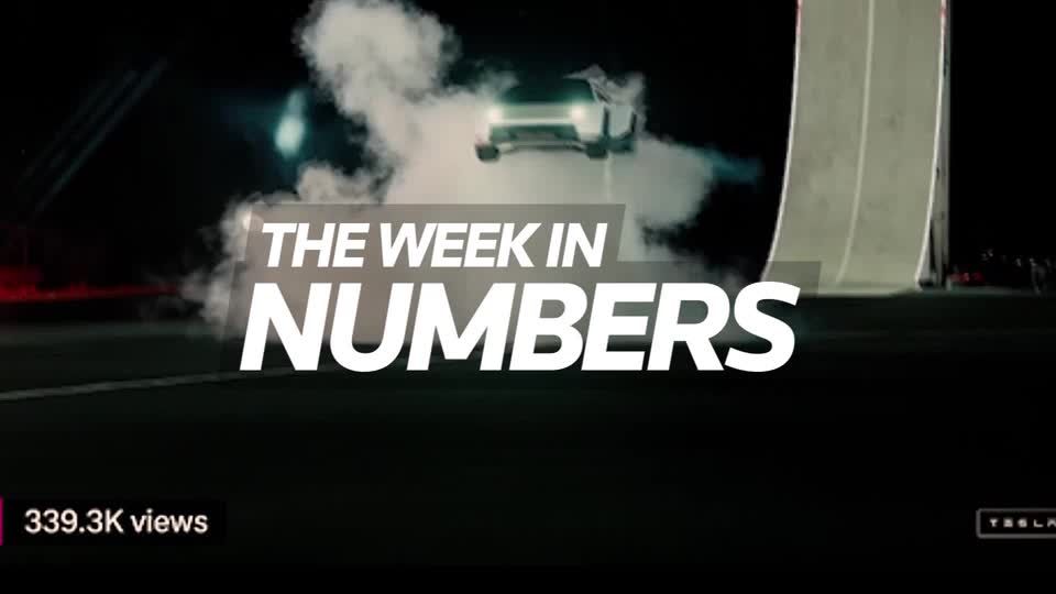 The Week in Numbers: tumbling tech stocks and flying cars